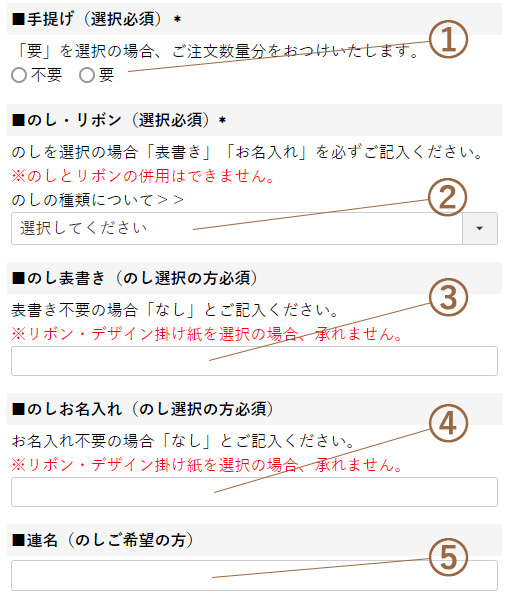 のしの選び方