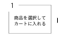 商品を選択してカートに入れる